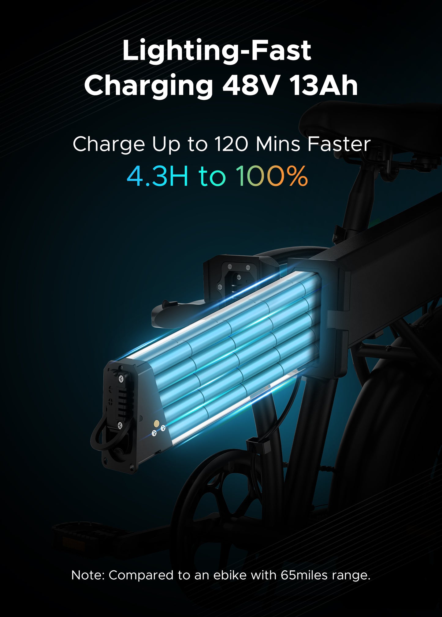 ENGWE EP-2 PRO Electric Bike - Pedal Go