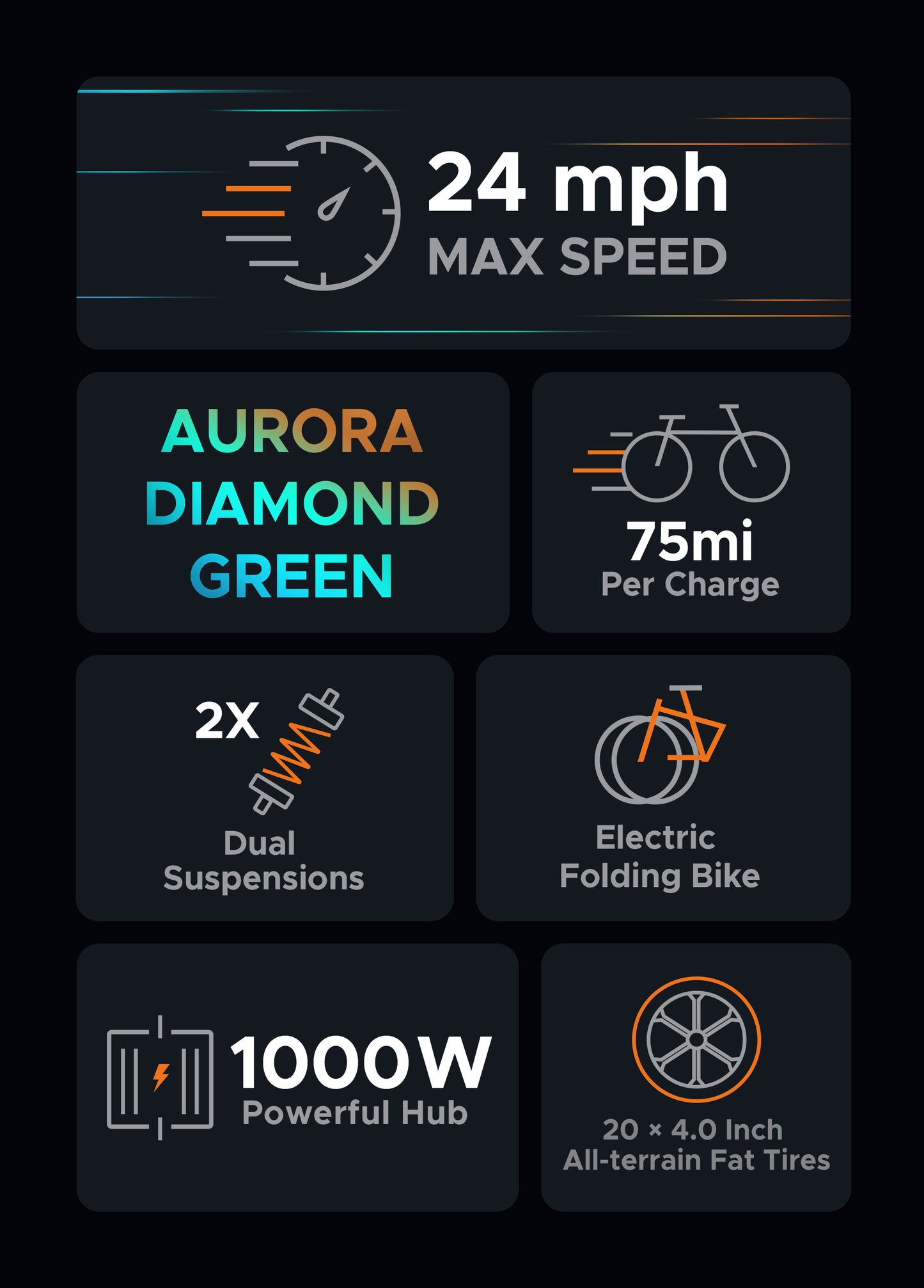 ENGWEM20ElectricBike-DoubleBattery1000W_Pedal Go
