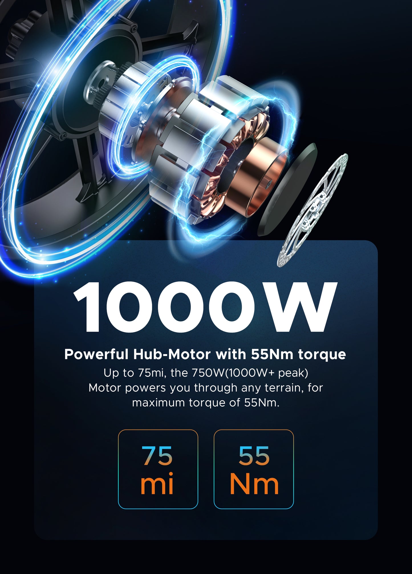 ENGWEM20ElectricBike-DoubleBattery1000W_Pedal Go
